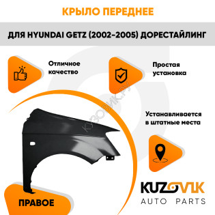 Крыло переднее правое Hyundai Getz (2002-2005) дорестайлинг KUZOVIK