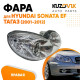 Фара правая Hyundai Sonata EF Тагаз (2001-2012) под электрокорректор KUZOVIK